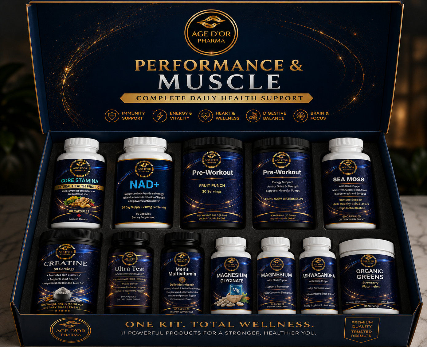 Performance & Muscle Kit